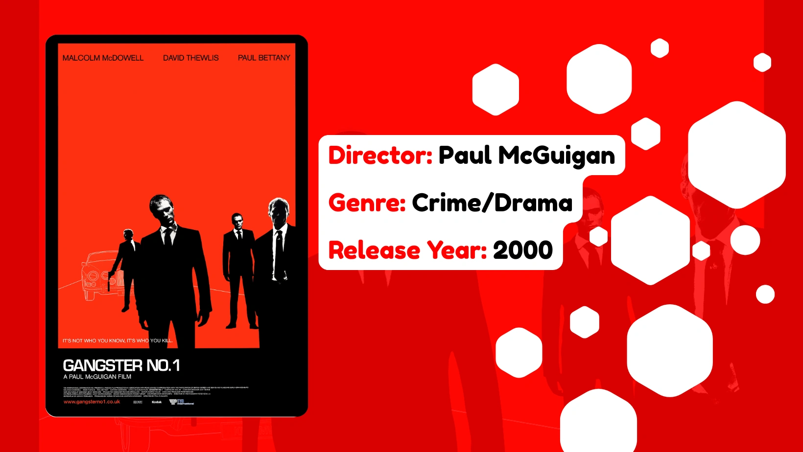 Gangster No. 1 (2000): A Brutal Portrait of Power, Violence, and Self-Destruction